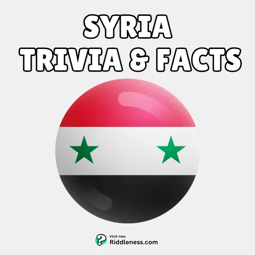 Syria-trivia-facts